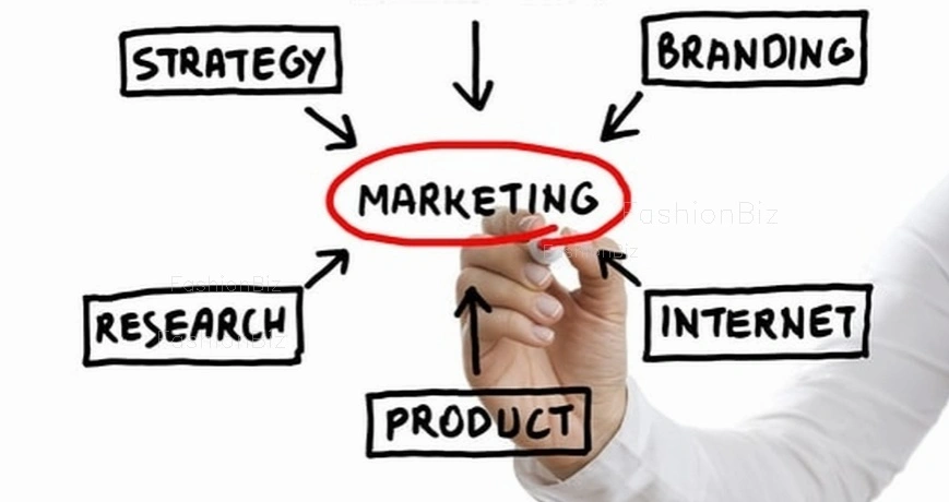 apparel business strategy